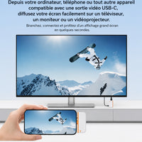 Transmetteur HDMI Sans Fil USB-C
