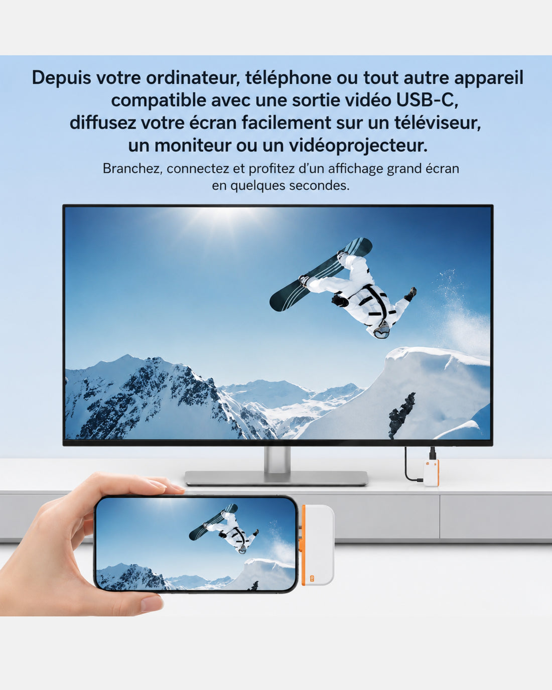 Transmetteur HDMI Sans Fil USB-C