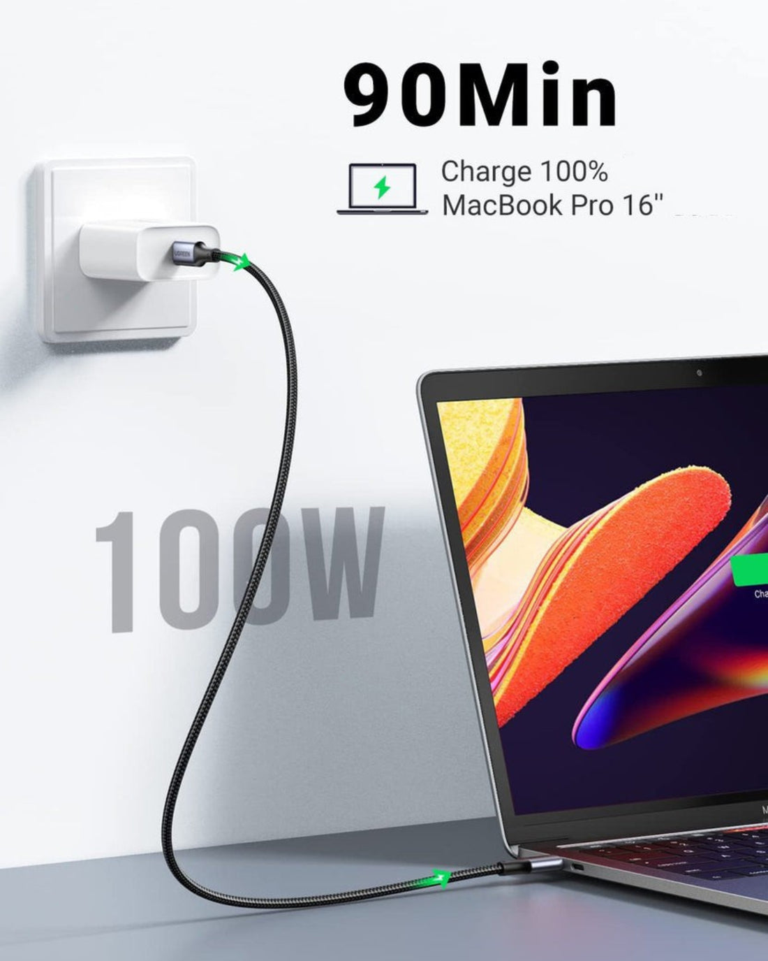 UGREEN Lot de 2 Câble USB C vers USB C Nylon Tressé PD 100W - 2M