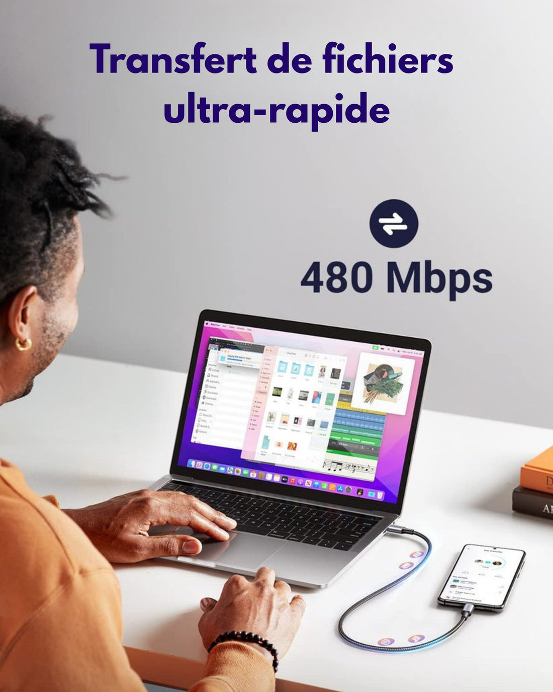 UGREEN Lot de 2 Câble USB C vers USB C Nylon Tressé PD 100W - 2M
