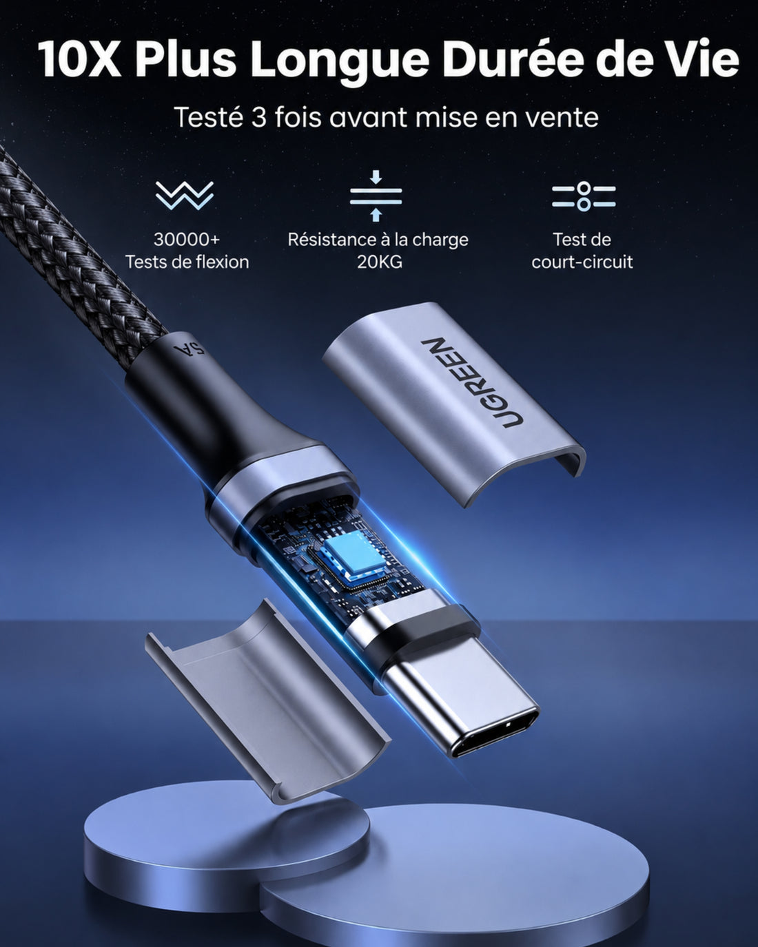 UGREEN Lot de 2 Câble USB C vers USB C Nylon Tressé PD 100W - 2M